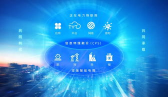 技術(shù)創(chuàng)新引領(lǐng)未來(lái) 智能配電物聯(lián)網(wǎng)感知技術(shù)的研發(fā)與應(yīng)用探索